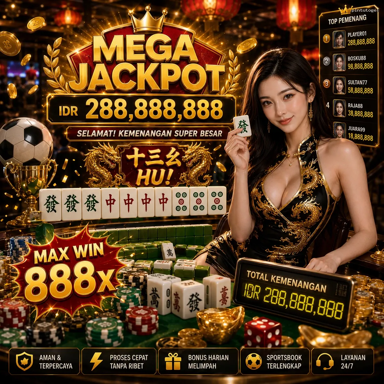 Panduan Lengkap Menjelajahi Platform Permainan pintutogel