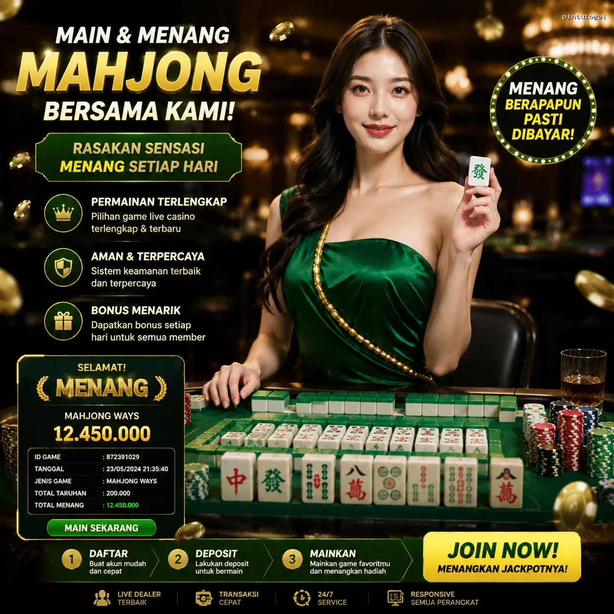 Bagaimana pintutogel Mengubah Cara Kita Bermain Game Online